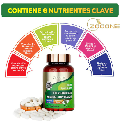 ZOOONE ® - PREVENCION OCULAR EN CADA CAPSULA
